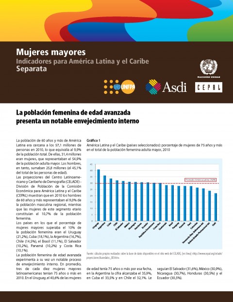 Mujeres mayores